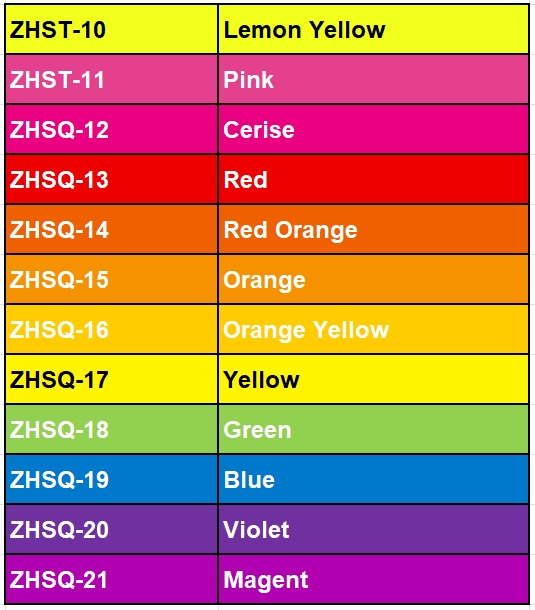 Microsphere Fluorescent Pigment-ZHST Series with low Formaldehyde Microsphere Fluorescent Pigment-ZHST Series with low Formaldehyde